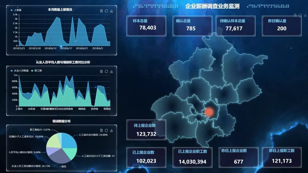 战役最新数据分析揭秘，关键信息与未来发展趋势展望