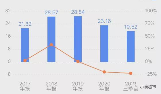 最新资金链动态与企业发展的紧密关联影响分析