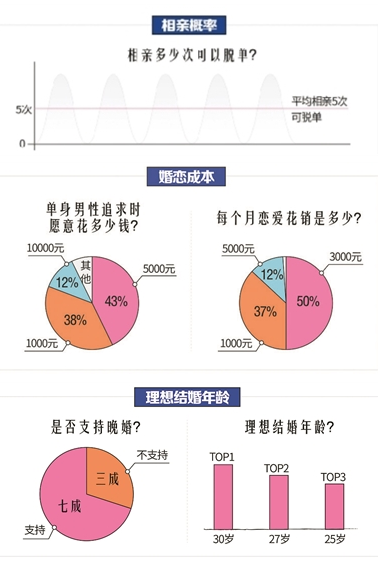 现代情感深度与广度，最新爱情报告探索情感世界新领域