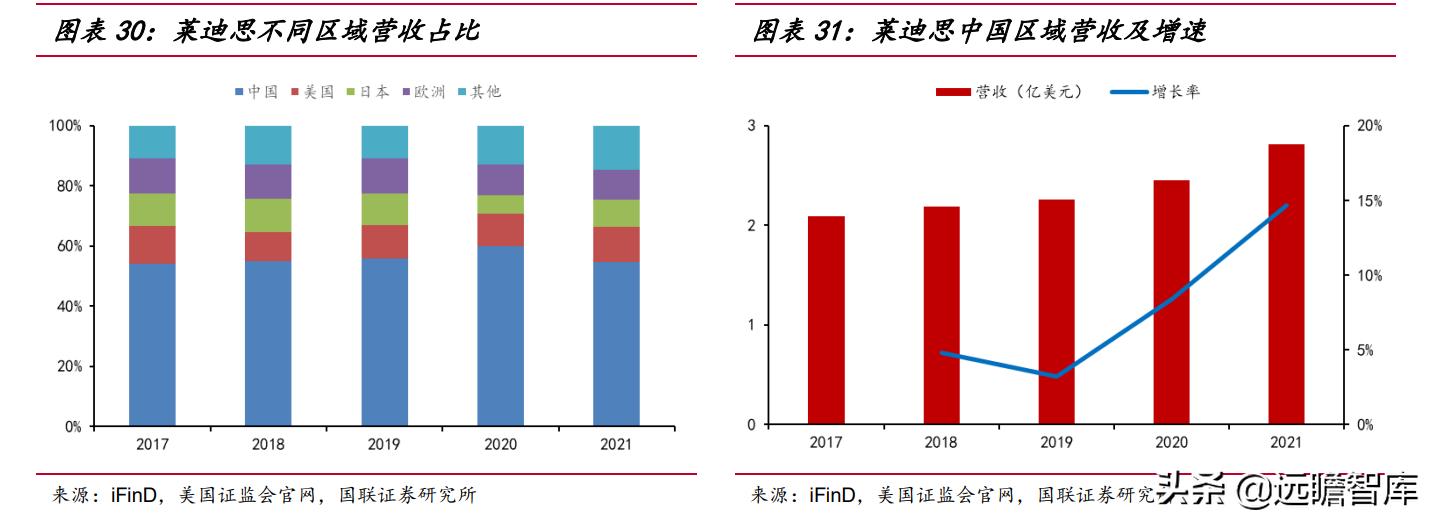 国防板块最新发展动态及未来展望