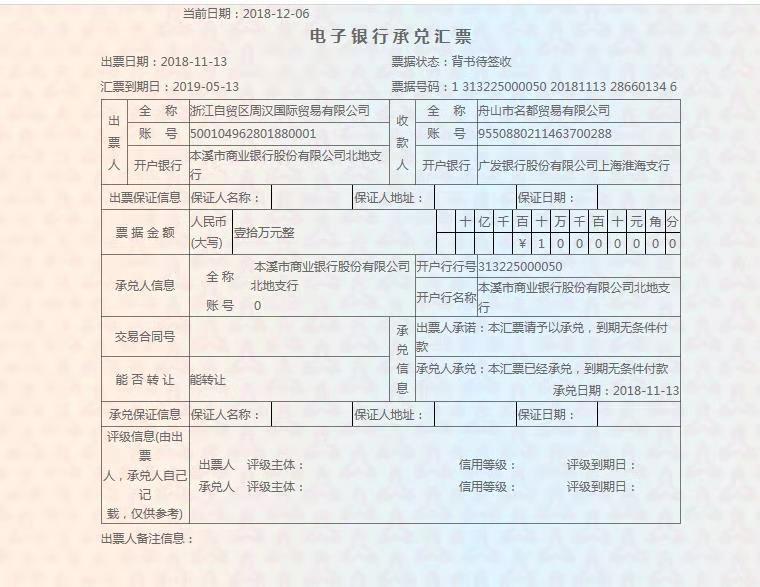 最新贴现费用深度解析详解