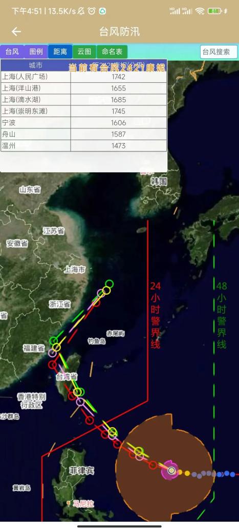 上海受最新台风影响，风暴动态及后果分析