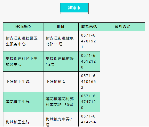 浙江抗体研究与应用最新进展揭秘