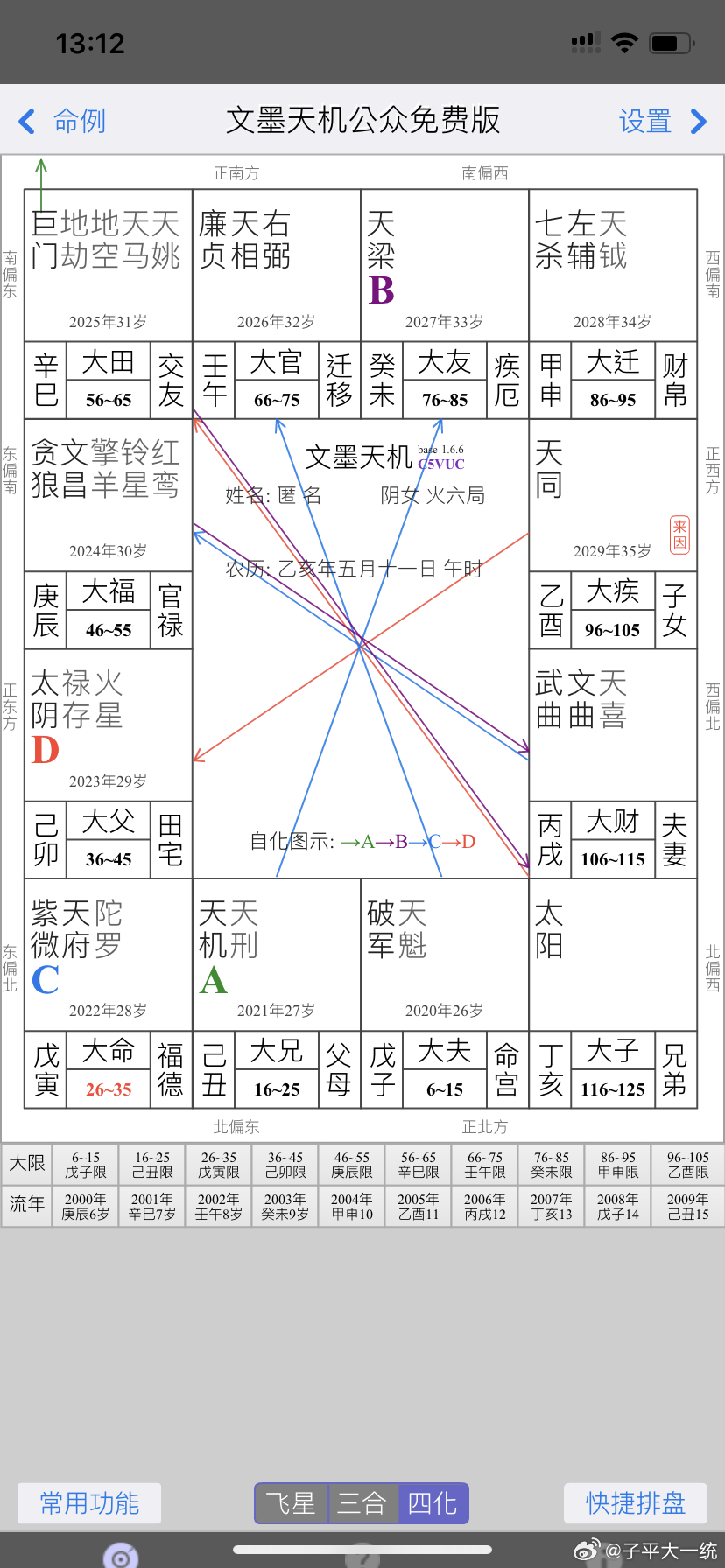 紫微最新卦，洞悉未来，掌舵命运之舟