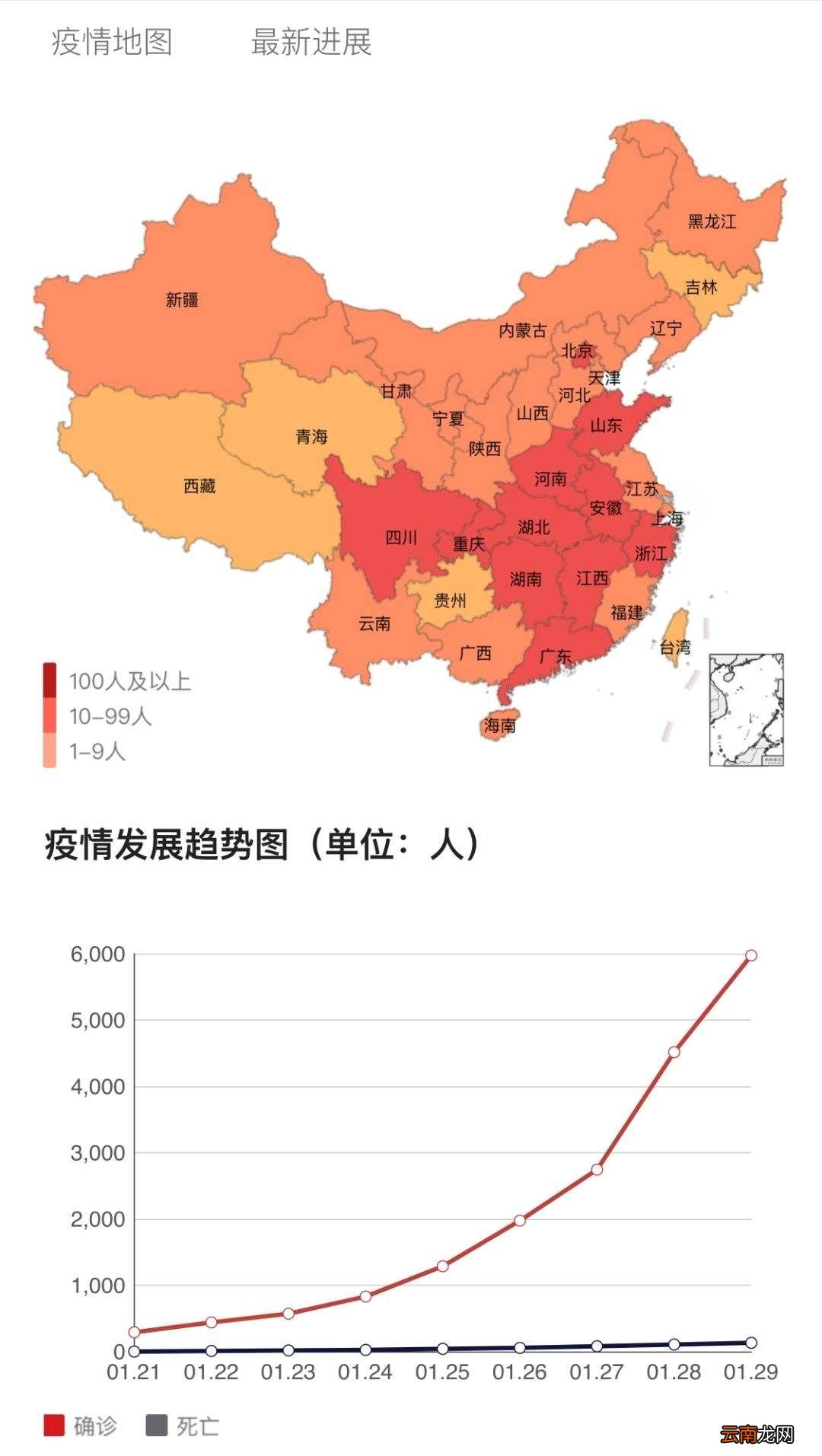 全球共同应对最新疫情挑战，官方动态汇总