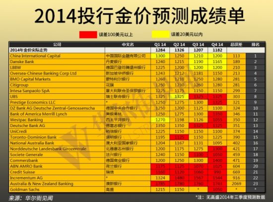 前沿科技预测，重塑未来的科技力量揭秘！