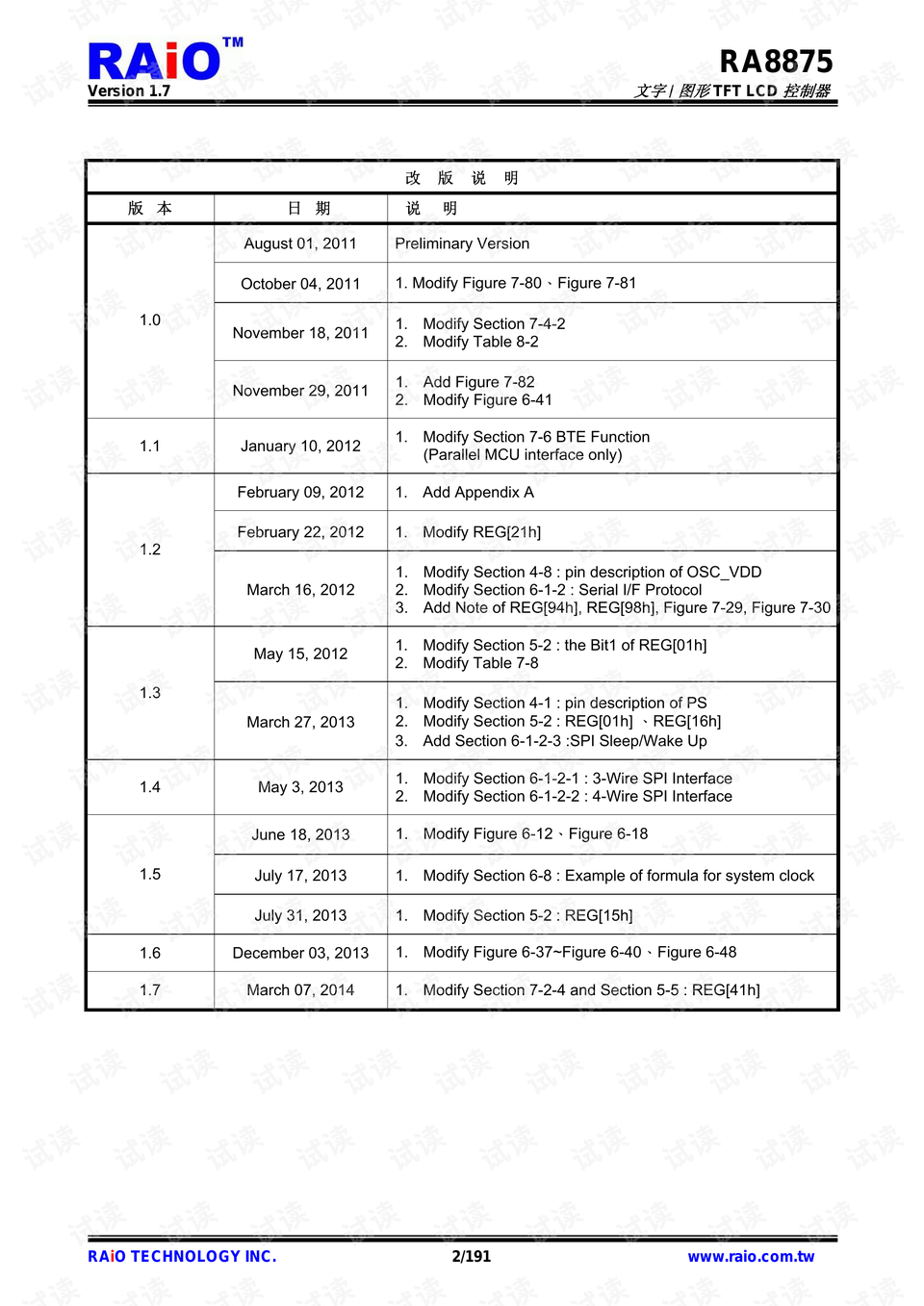 RA最新指南引领类风湿性关节炎治疗新篇章