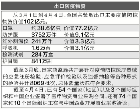 科技助力疫情防控新突破，最新防疫物质揭秘