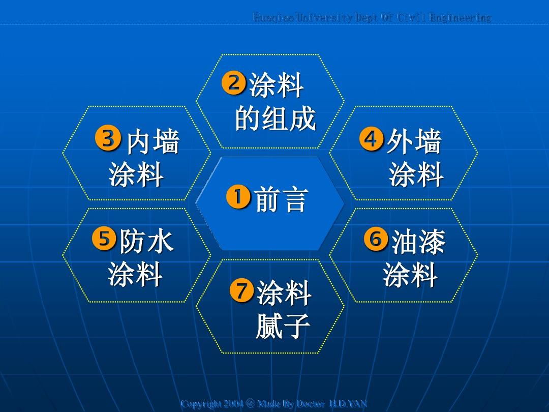 最新涂料技术引领未来建筑与环境革新篇章