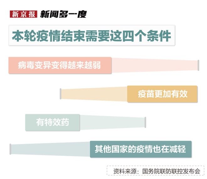 最新疫情图解，揭示数据背后的真相与真相解析