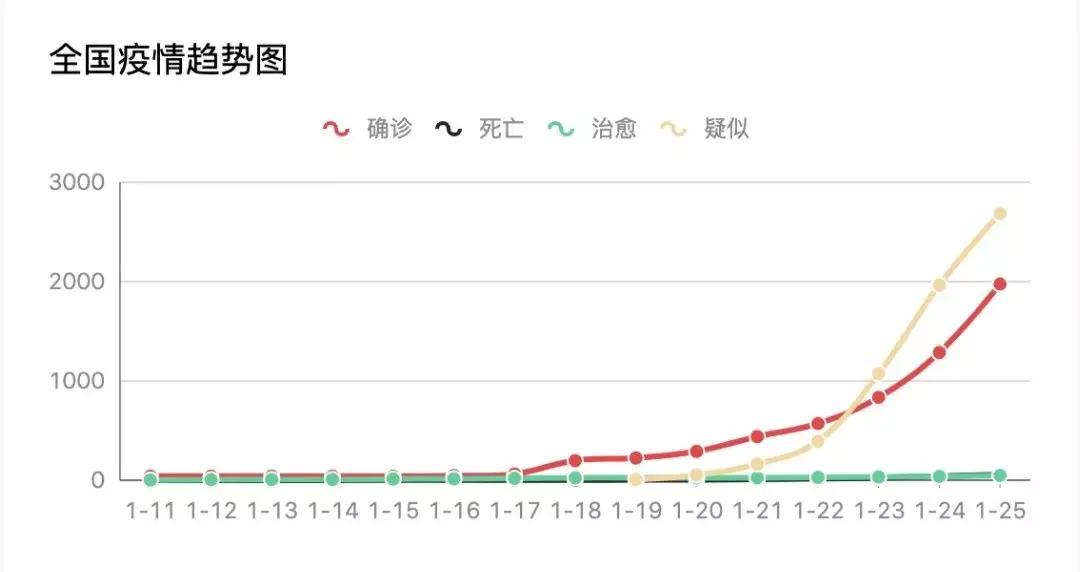 全球共同应对疫情挑战的最新进展