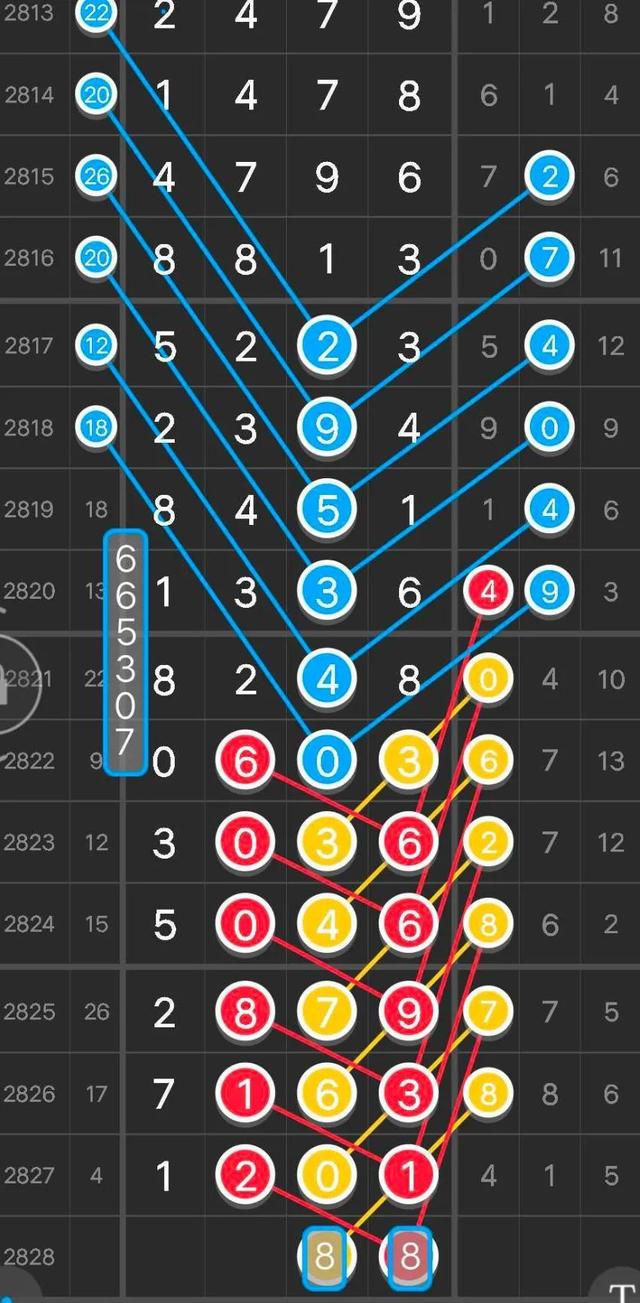 澳门三码三码精准100%,深入数据解释定义_ios65.668