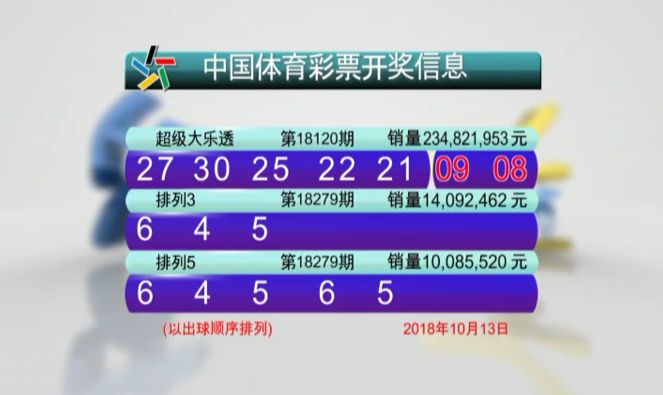 2024年开奖结果,数据解析支持策略_HDR版12.454