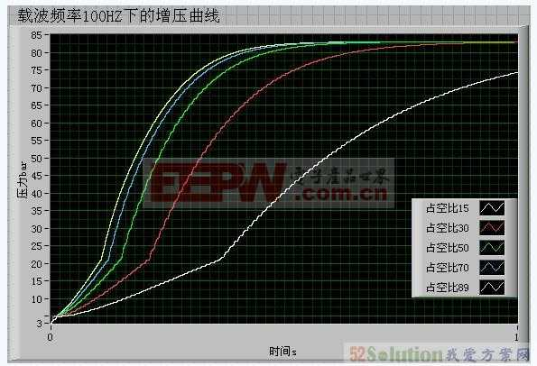 一码一肖100%,高速响应设计策略_UHD款18.718