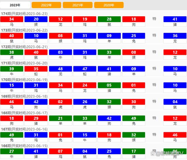 2024澳门天天开好彩,深层设计解析策略_tool48.698