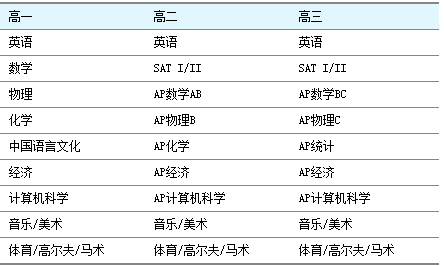 2024新澳天天资料免费大全,深入分析解释定义_优选版81.480