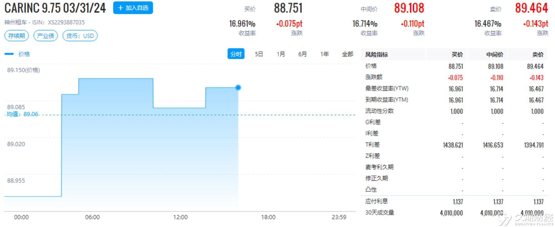 新奥彩2024最新资料大全下载,动态解读说明_C版61.509