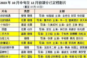 马会传真论坛2024澳门,实地评估解析数据_复古款40.587