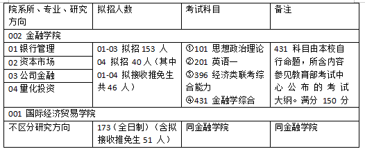 香港免费公开资料大全,实证数据解释定义_Advance38.820