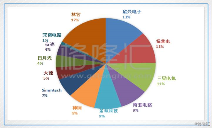 澳门六和资料大会,实地验证数据策略_Tizen31.647