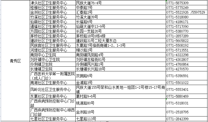 2024澳彩管家婆资料传真,最新热门解答落实_UHD款96.557