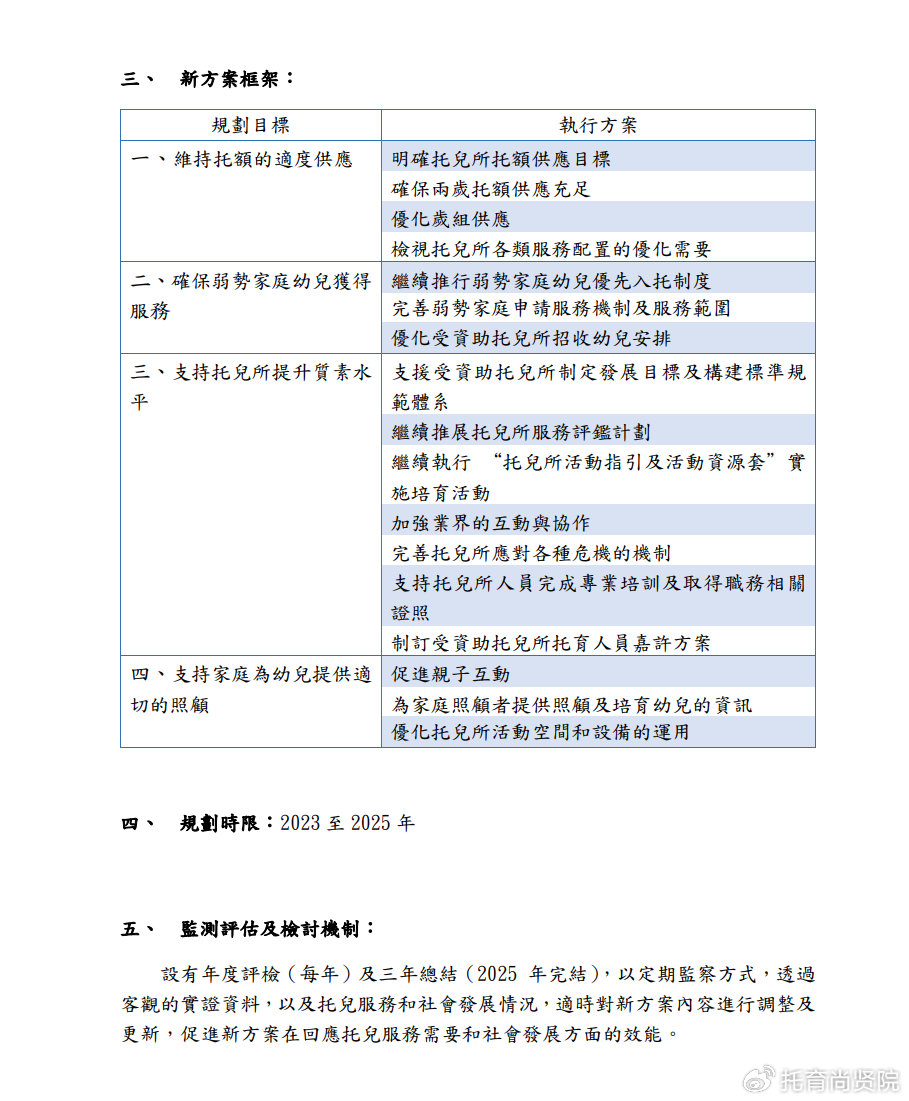 2024年新澳免费资料,新兴技术推进策略_XT81.10