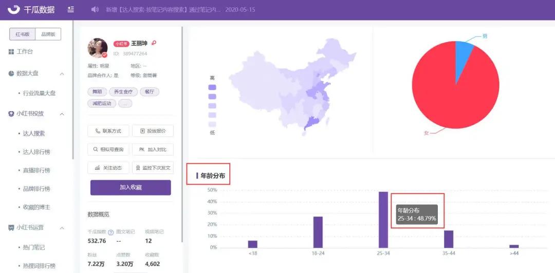 新奥精准资料免费提供,深层数据设计解析_WP版77.566