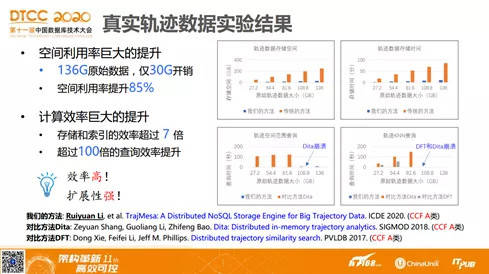 2024年正版资料免费大全功能介绍,传统解答解释落实_2DM97.552