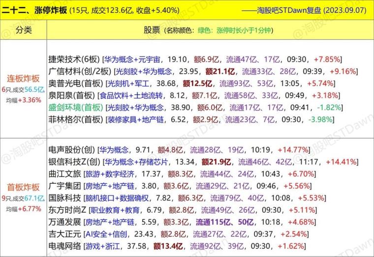 2024澳门天天开好彩免费大全,科学分析解释定义_户外版92.84