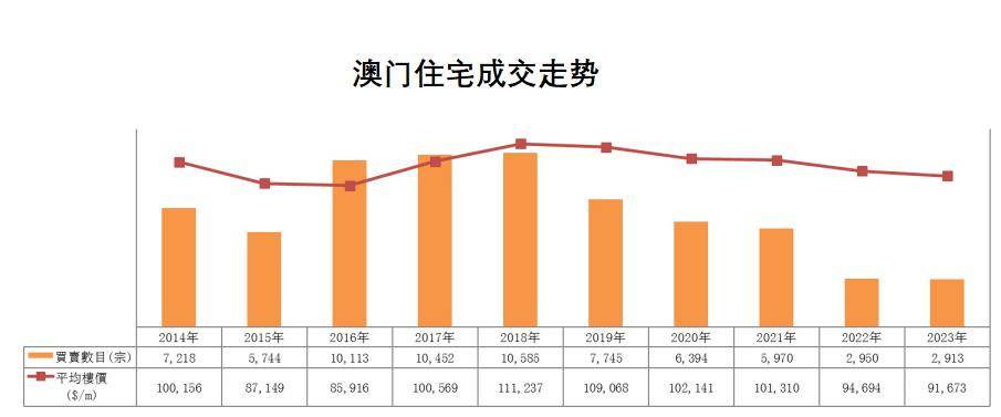 新澳门管家婆,数据支持方案解析_Holo27.246