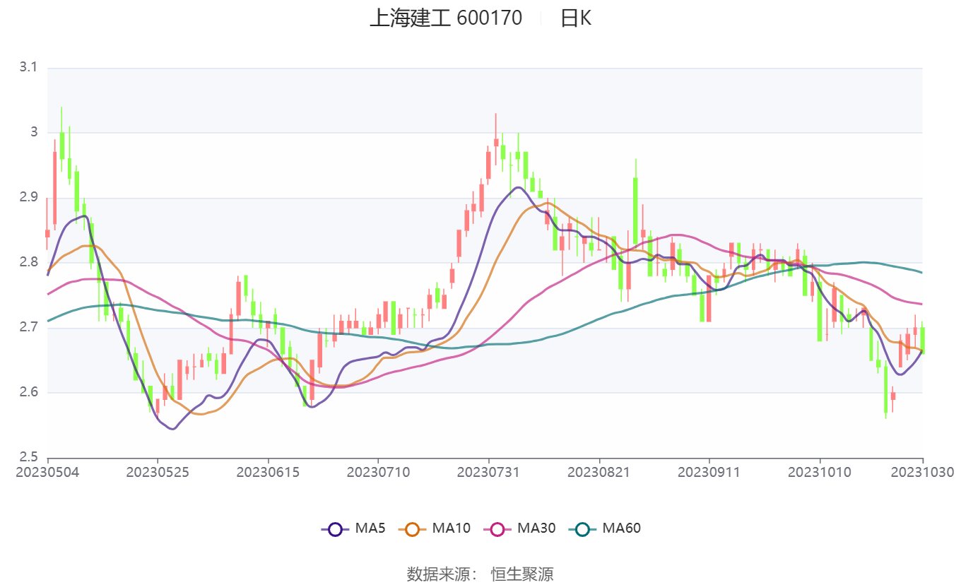 2023管家婆精准资料大全免费,创造性方案解析_Ultra77.643