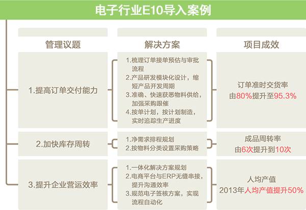 今晚澳门开什么码看一下,迅捷解答方案实施_标准版33.69