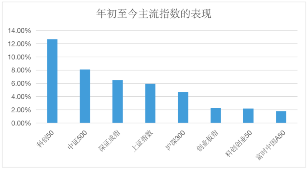 2024今天澳门买什么好,市场趋势方案实施_领航版24.238