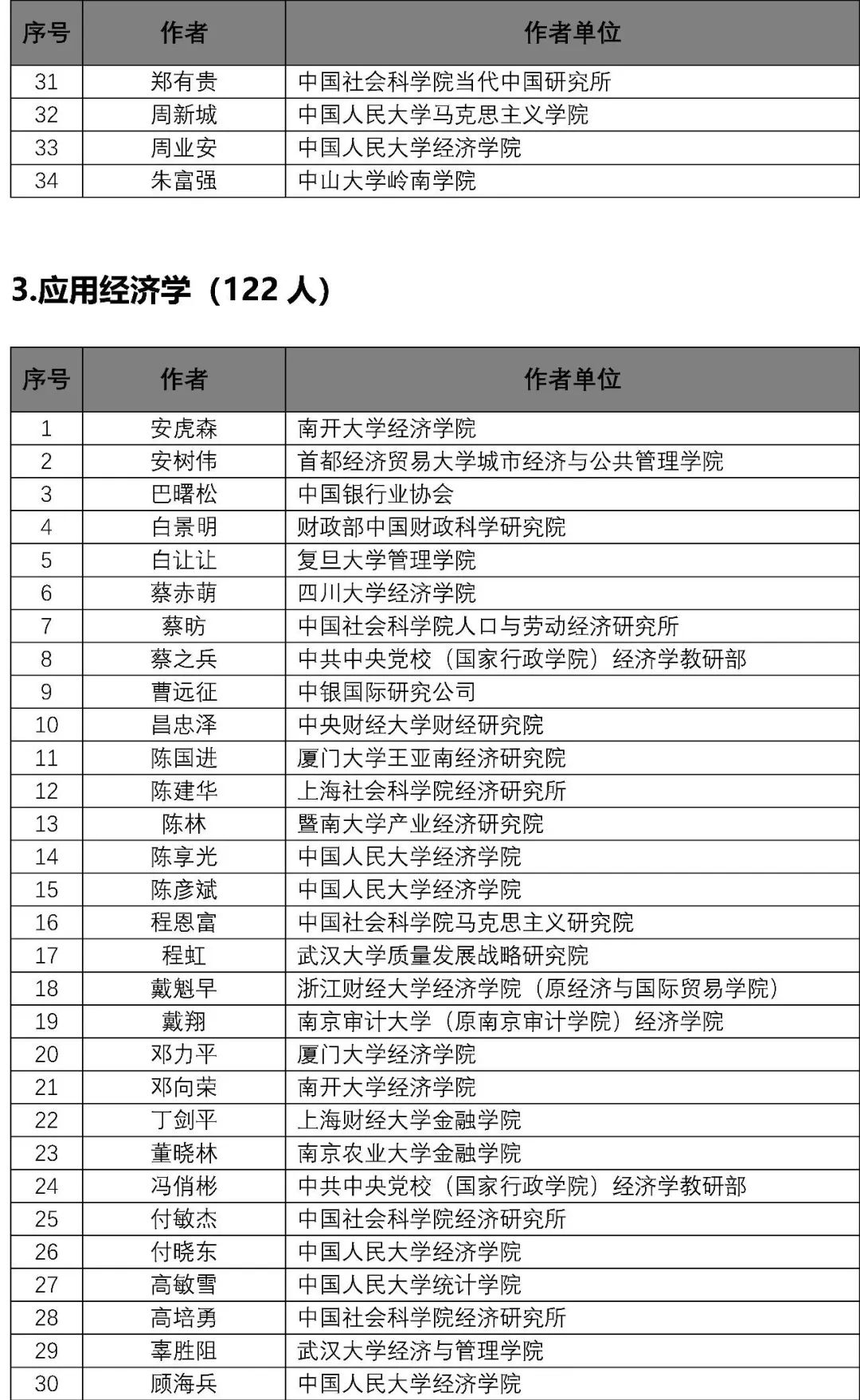 新奥门资料大全正版资料2024年免费下载,专家解答解释定义_入门版94.605