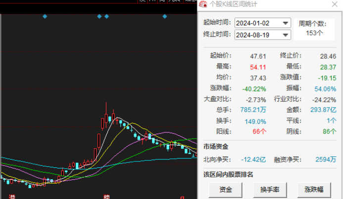 2024新澳资料免费精准,未来趋势解释定义_UHD版33.756