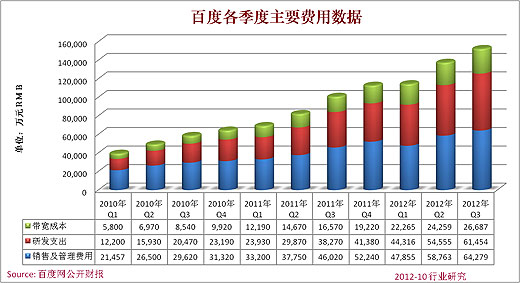 二四六香港管家婆生肖表,未来解答解释定义_XT83.283