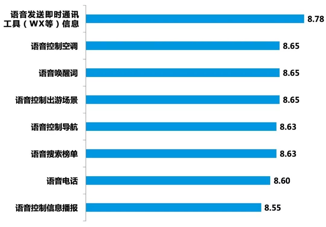 2024年新澳门天天开彩免费资料,实时数据解析_CT39.586