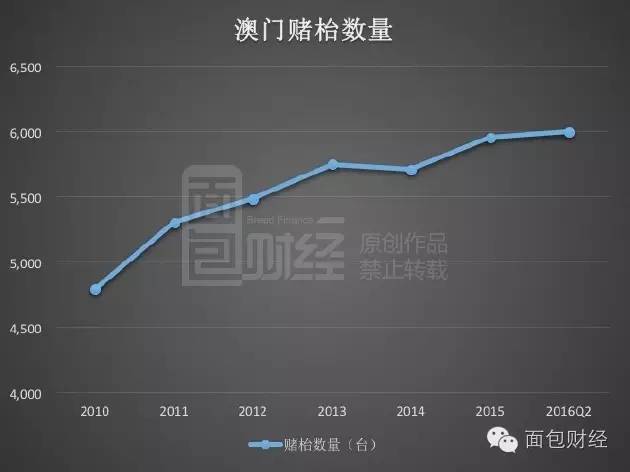 2024新澳门挂牌正版挂牌今晚,深入数据执行方案_战略版98.507