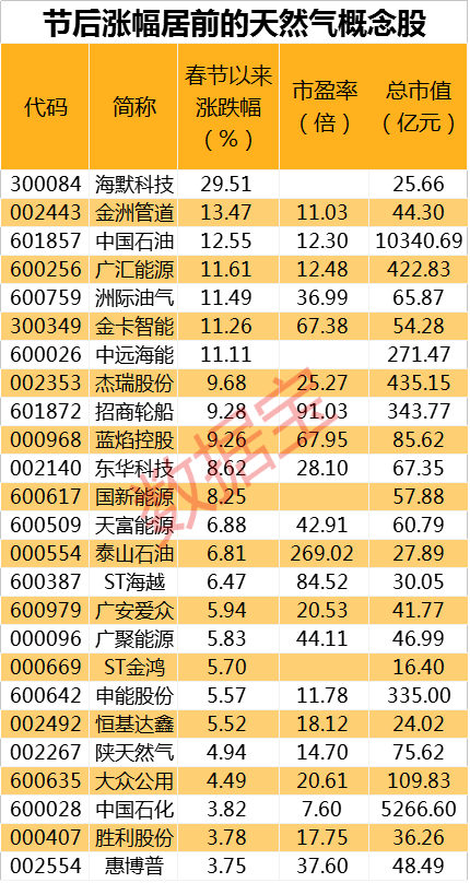 2024年11月7日 第7页