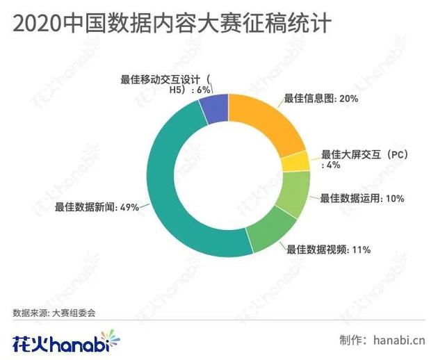 新奥彩2024最新资料大全,深入解析数据设计_交互版59.391