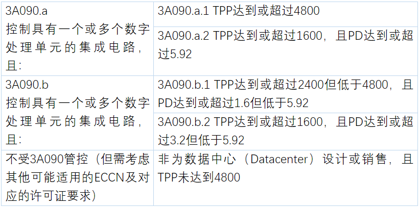 2024澳门今晚开奖号码香港记录,实证分析解释定义_N版67.333