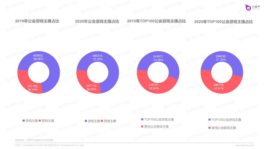 2024年11月7日 第2页