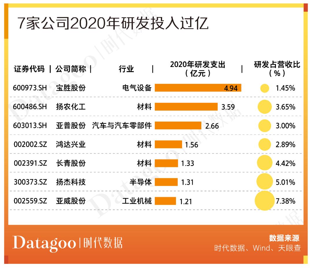 7777788888跑狗图最新更新,现状分析说明_QHD版16.965