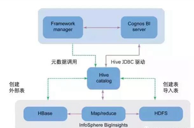 澳门最精准正最精准龙门,标准化实施程序解析_PalmOS34.153