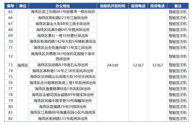 新澳门开奖结果,最新调查解析说明_专属版80.933