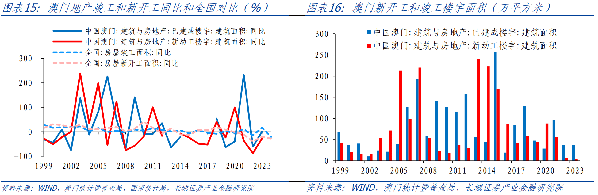 新澳门资料,完善系统评估_精简版105.220