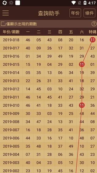 2024年新澳门天天开好彩大全,实践案例解析说明_LT13.942