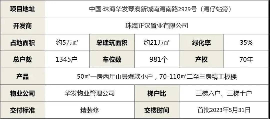 2024新澳兔费资料琴棋,深入执行方案设计_Tizen60.971