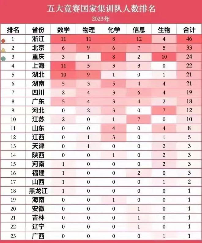 2024新澳精准资料免费,真实解析数据_理财版20.933