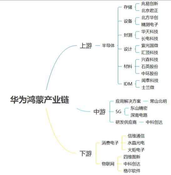 正版全年免费资料大全下载网,精细分析解释定义_Harmony60.384